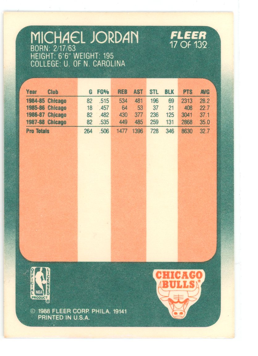 1988-89 Fleer #17 Michael Jordan