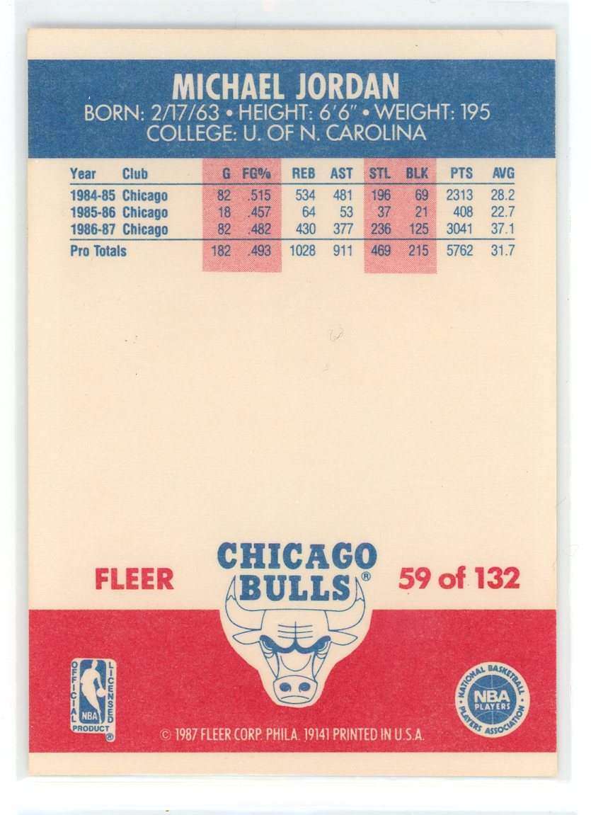 1987-88 Fleer #59 Michael Jordan