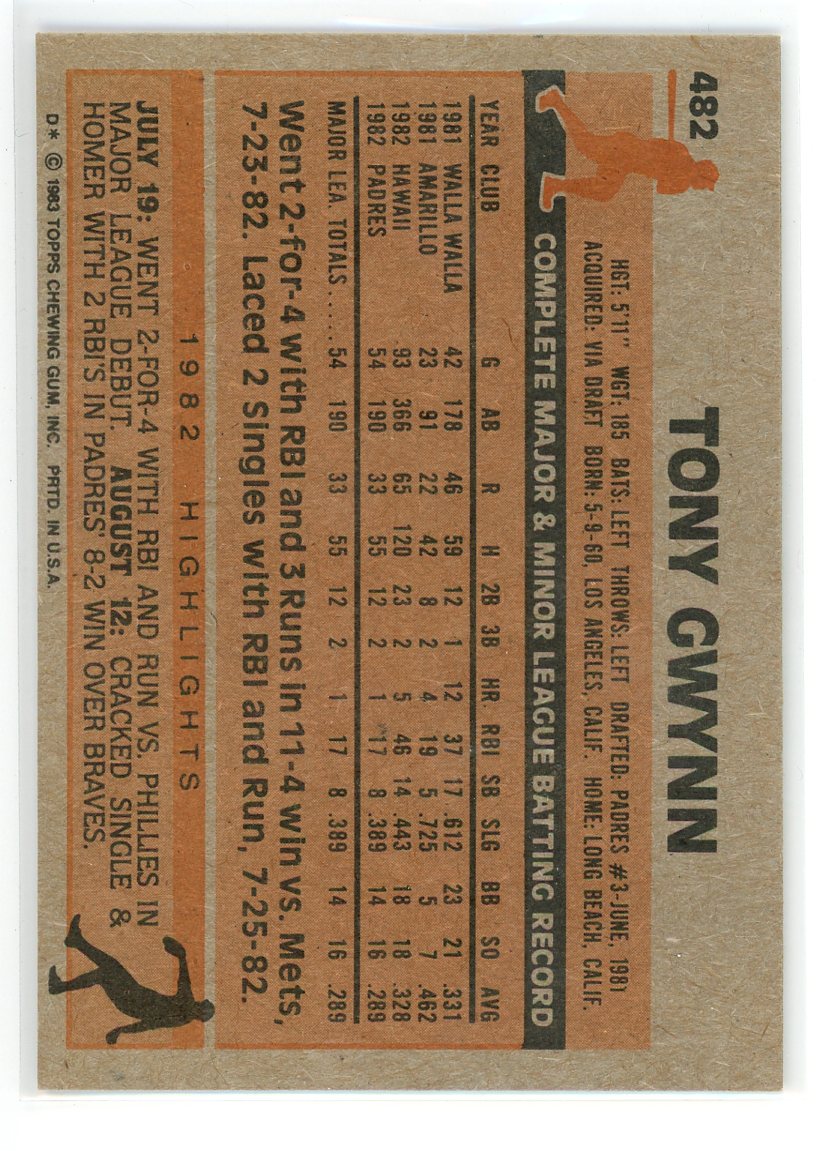 1983 Topps #482 Tony Gwynn