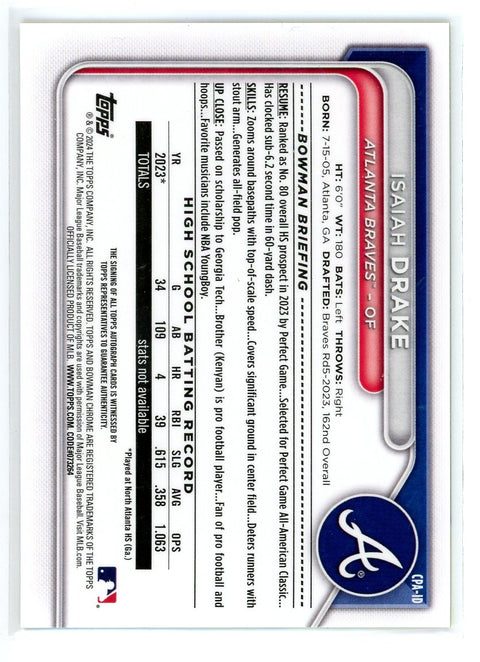 2024 Bowman #BMA-LK Luke Keaschall Chrome Prospects Autographs Yellow /75