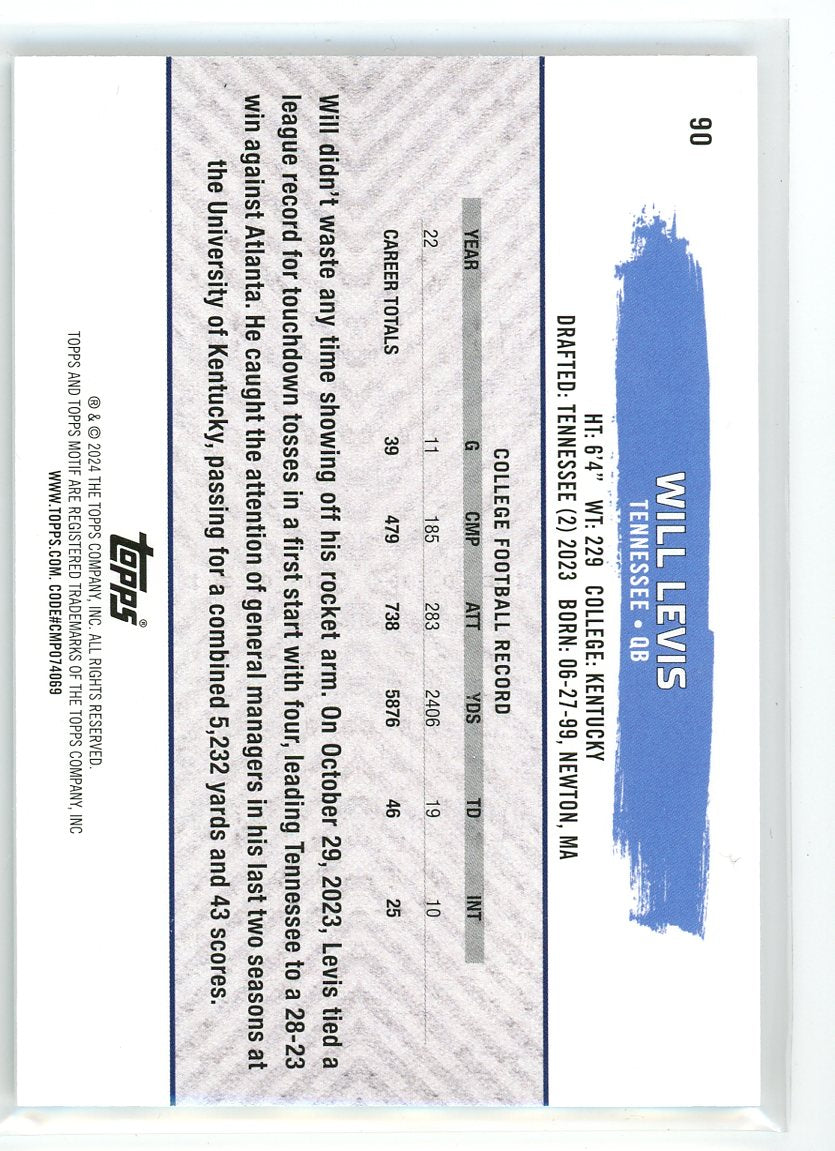 2024 Topps Motif #90 Will Levis
