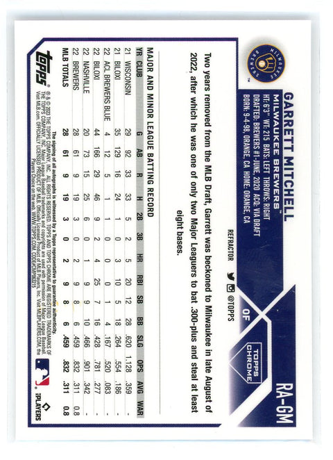 2023 Topps Chrome Update #RA-GM Garrett Mitchell Autographs Refractor