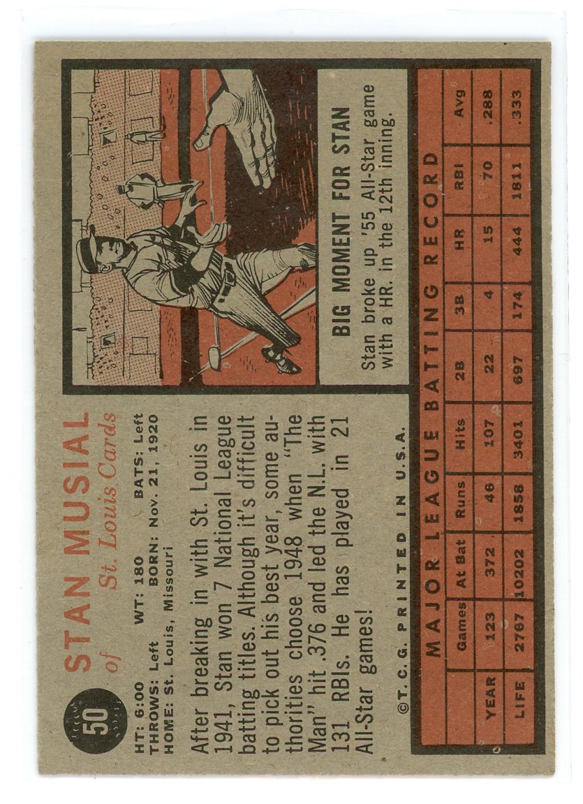 1962 Topps #50 Stan Musial