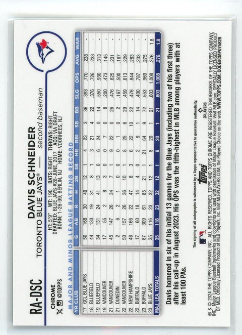 2024 Topps Chrome #RA-DSC Davis Schneider
