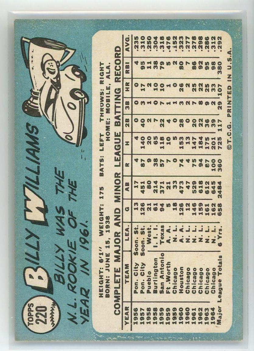 1965 Topps #220 Billy Williams