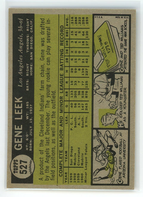 1961 Topps #527 Gene Leek