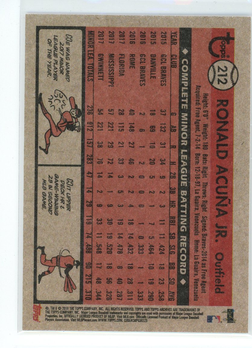 2018 Topps Archives #212 Ronald Acuña Jr. 1981 Topps Logo Swap