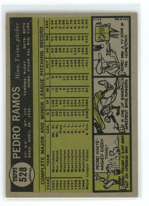 1961 Topps #528 Pedro Ramos