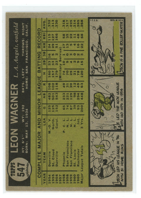 1961 Topps #547 Leon Wagner