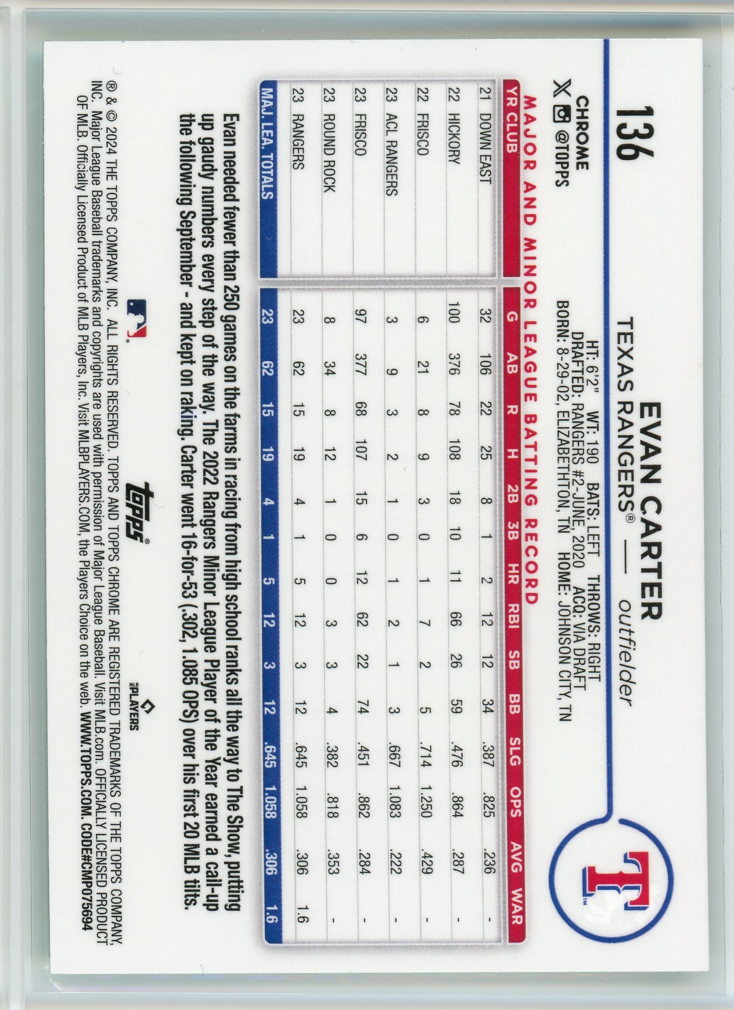 2024 Topps #280 Evan Carter #280 Aqua /199
