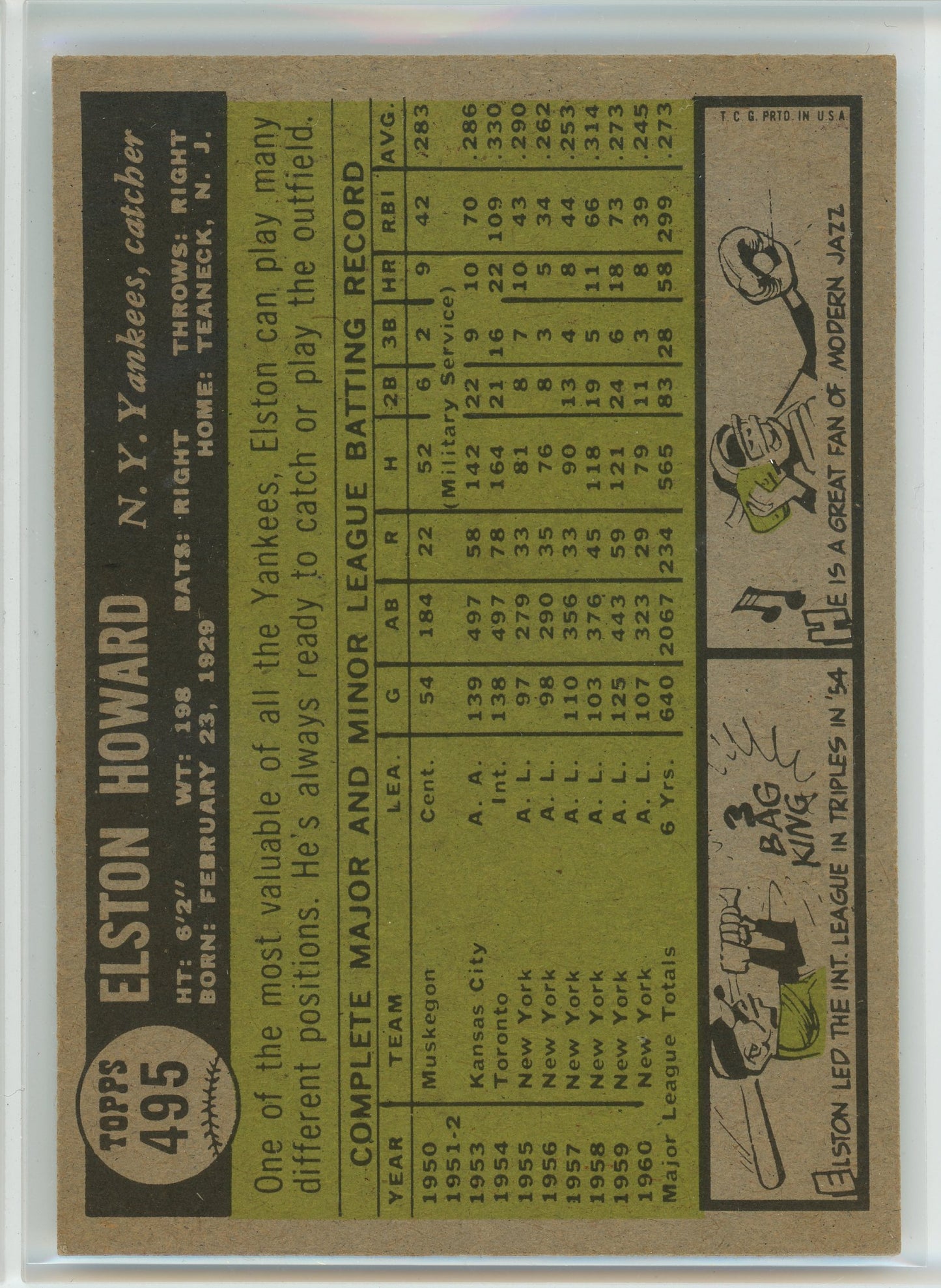 1961 Topps #495 Elston Howard