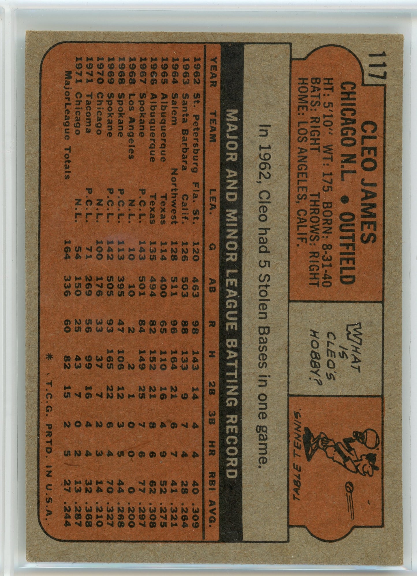 1972 Topps #117a Cleo James Yellow under C and S