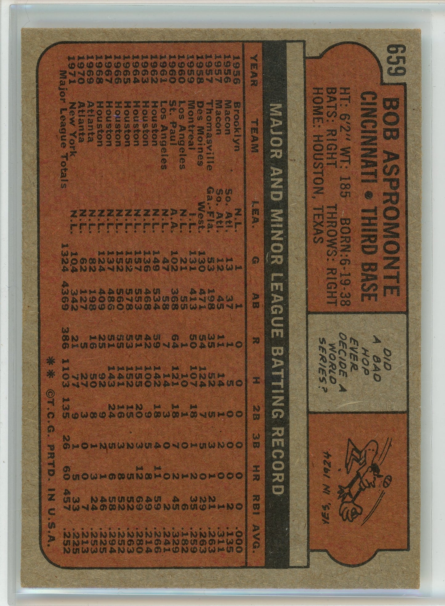 1972 Topps #659 Bob Aspromonte