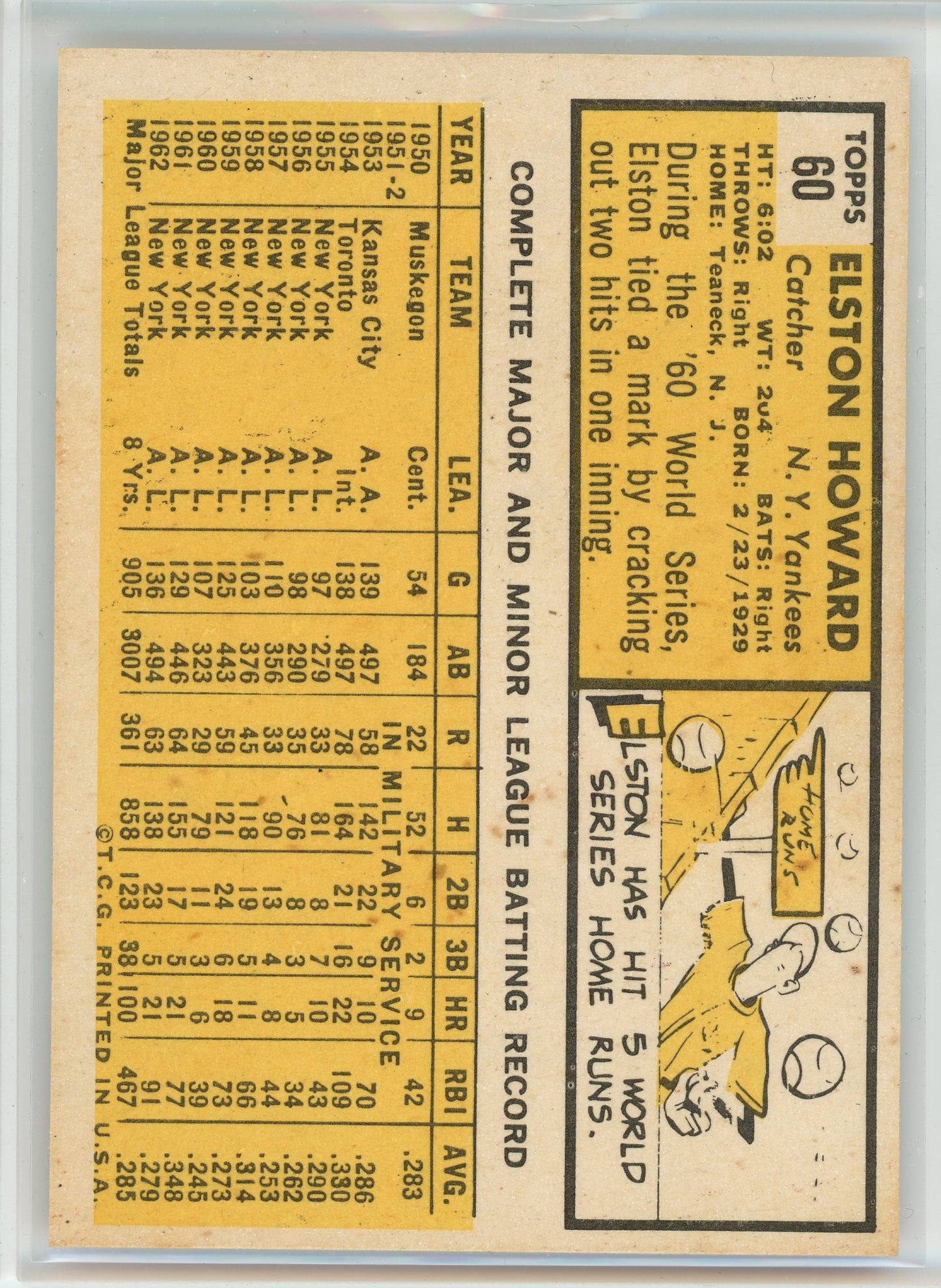 1963 Topps #60 Elston Howard