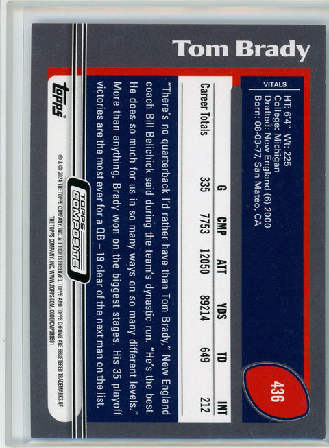 2023 Topps Composite #436 Tom Brady Archives Blue Rainbow Foilboard #/99