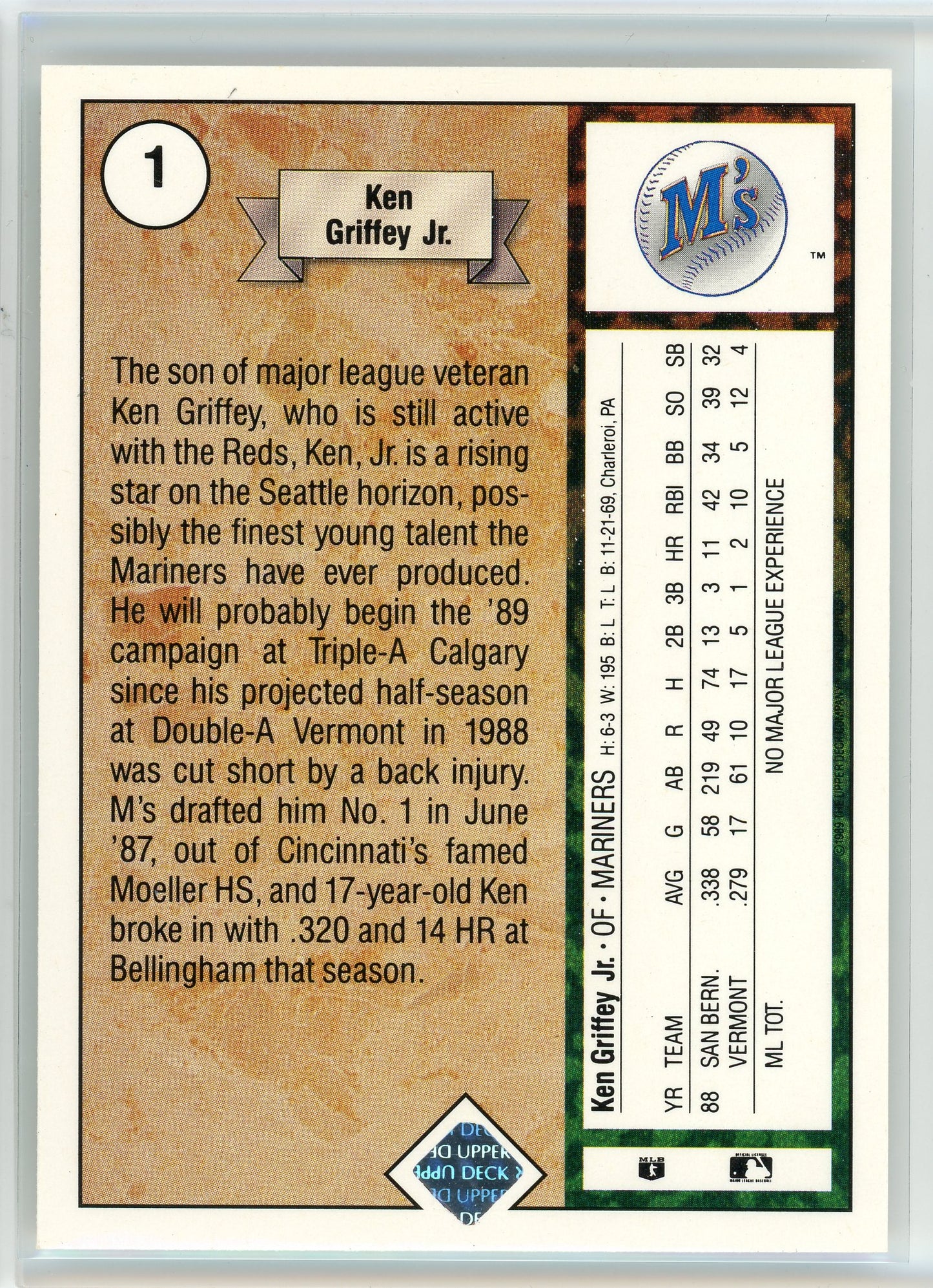 1989 Upper Deck #1 Ken Griffey Jr.