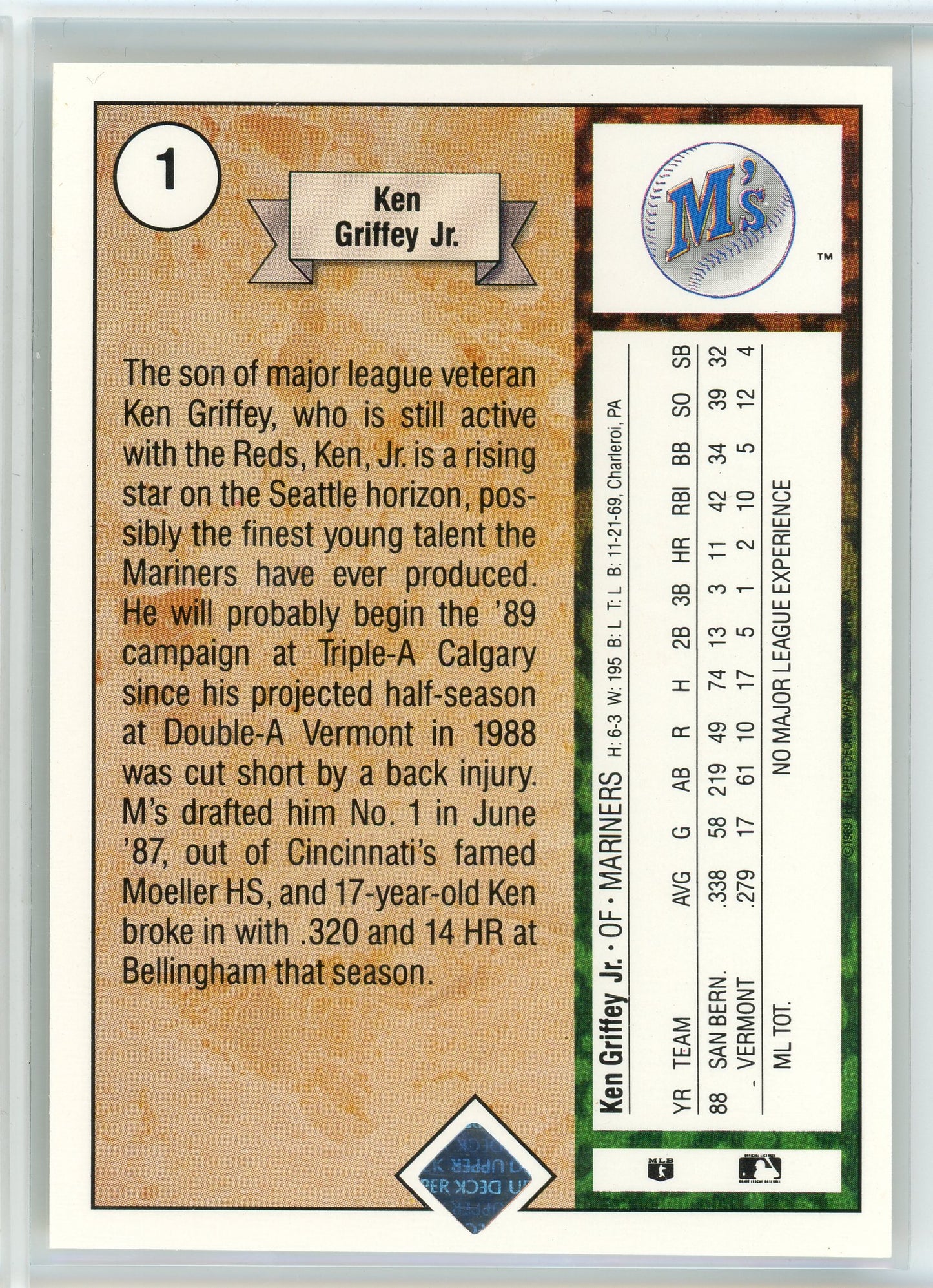 1989 Upper Deck #1 Ken Griffey Jr.