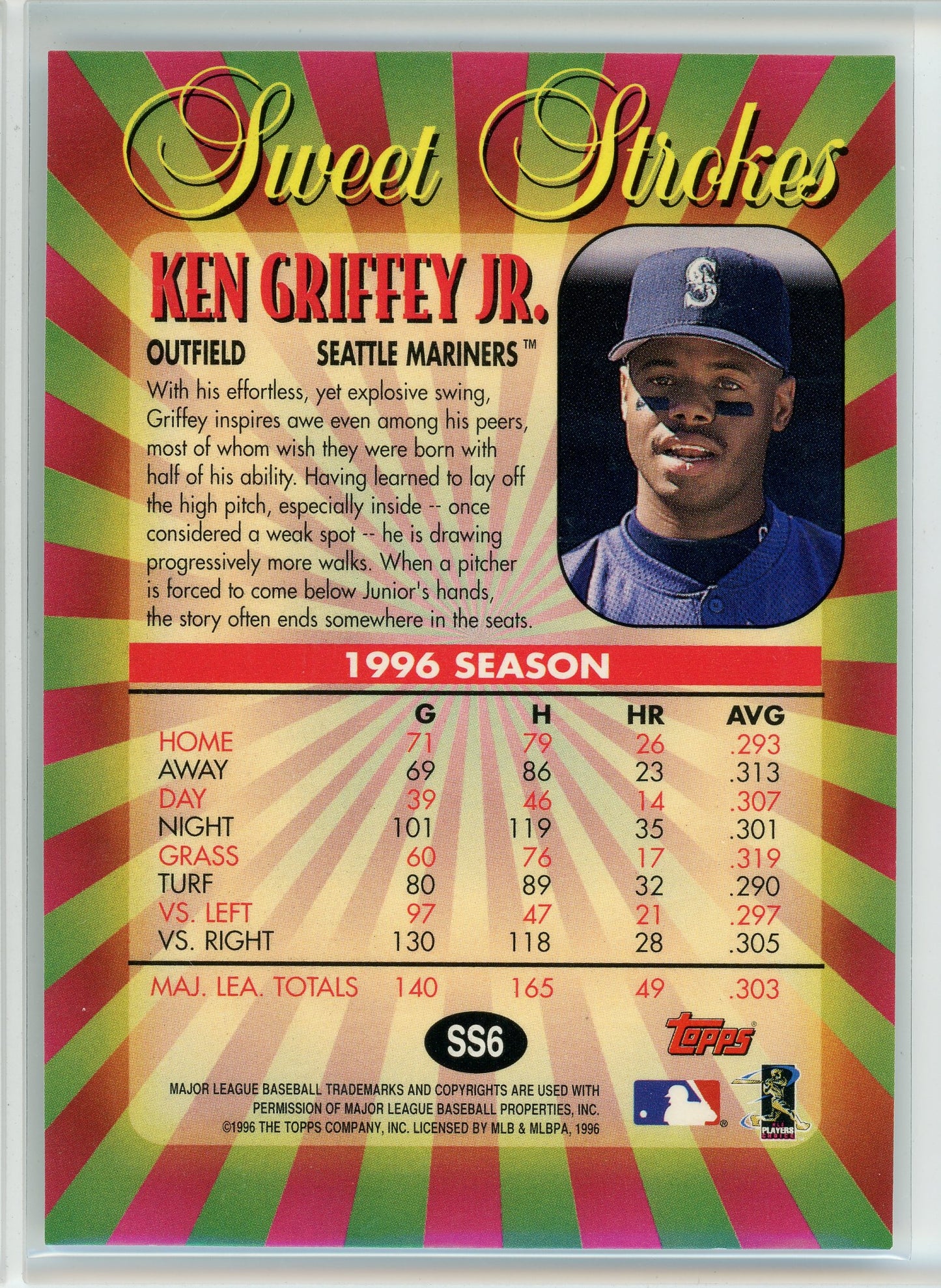 1997 Topps #SS6 Ken Griffey Jr. Sweet Strokes