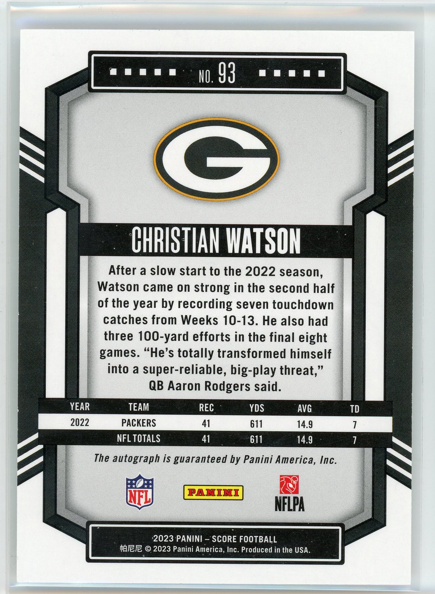 2023 Score #93 Christian Watson Signatures