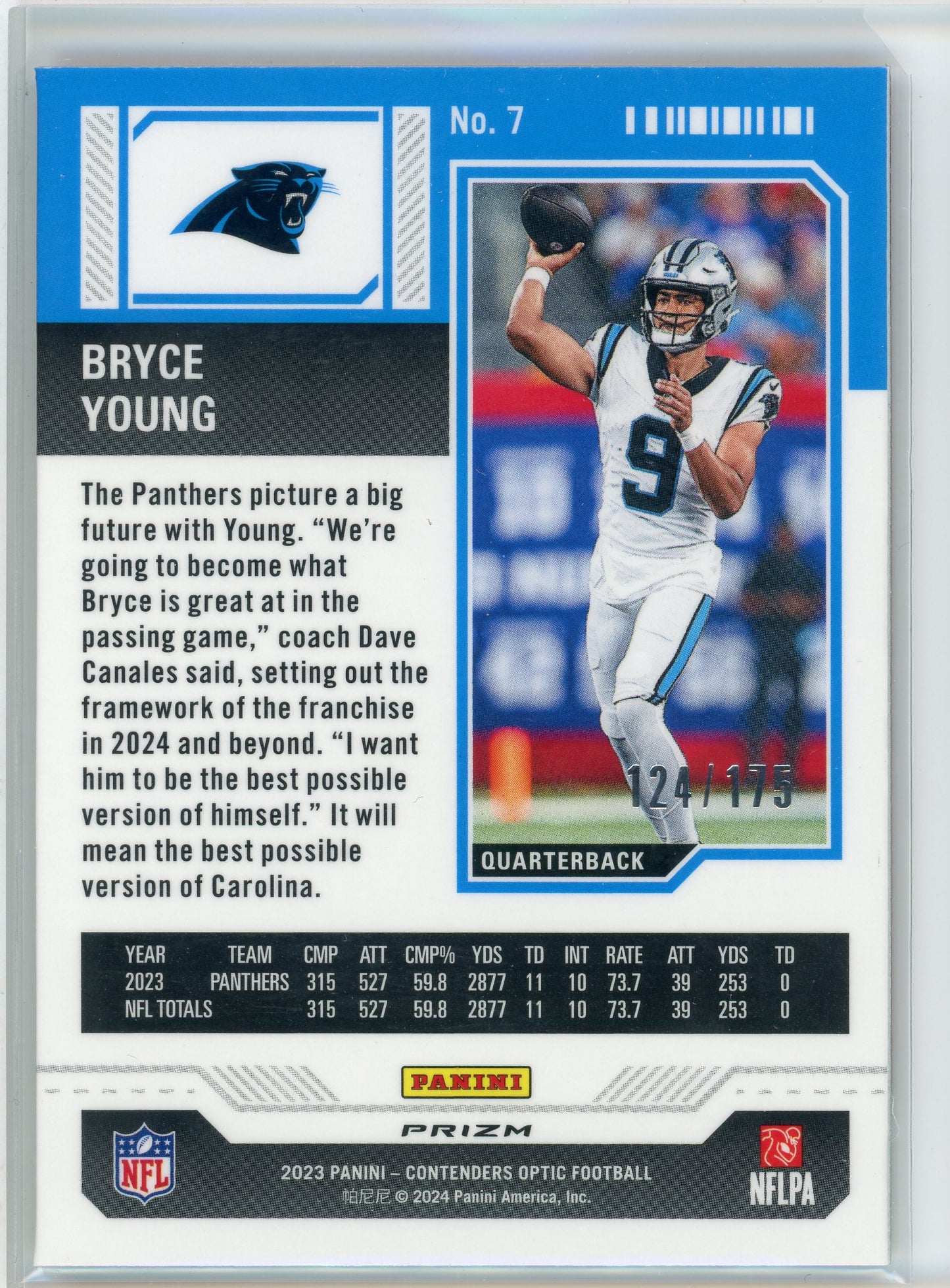 2023 Panini Contenders #7 Bryce Young Season Ticket Red /175