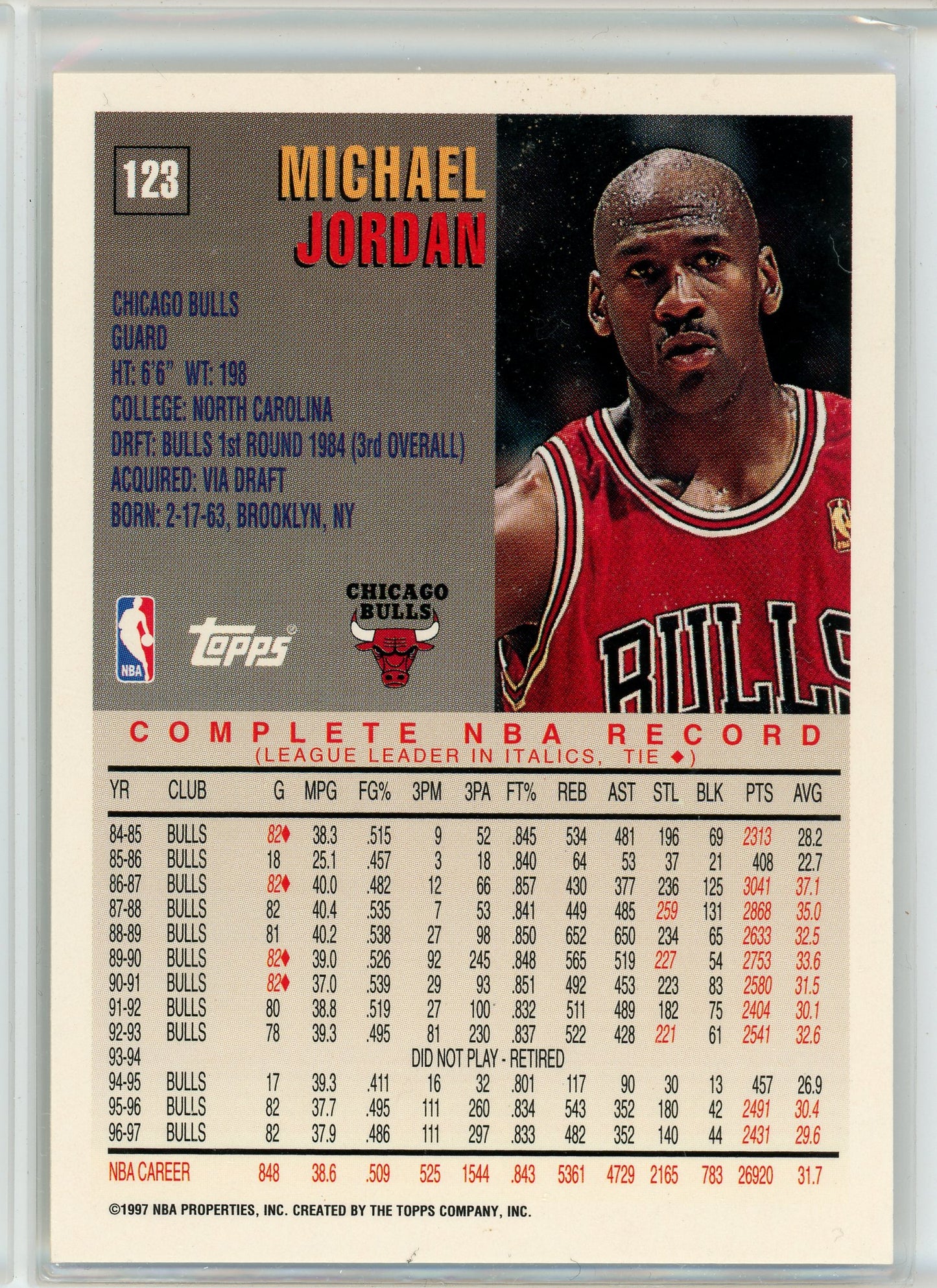 1997-98 Topps #123 Michael Jordan