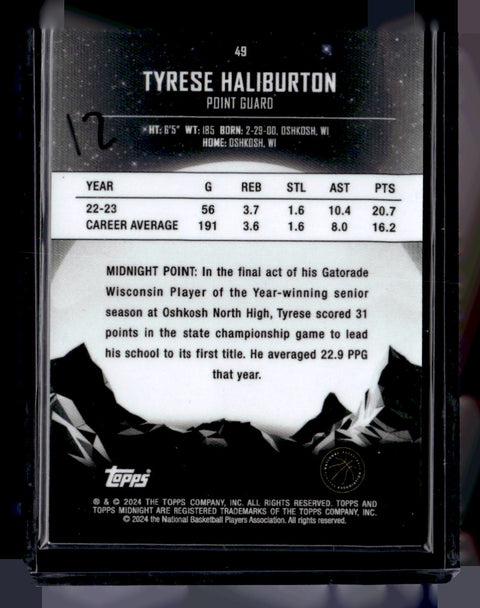 2024 Topps Midnight Tyrese Haliburton /75