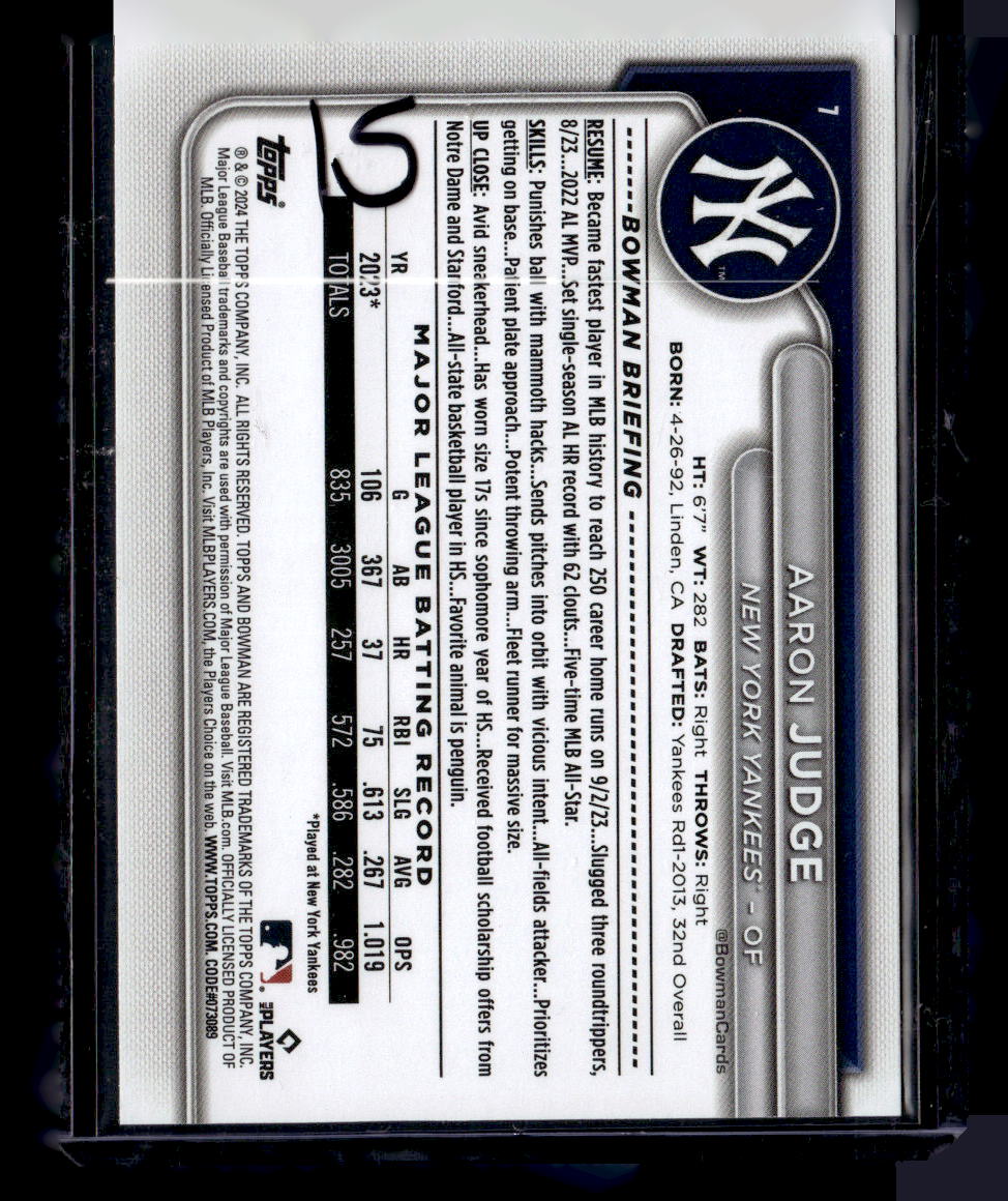 2024 Bowman #7 Aaron Judge Purple Bandana