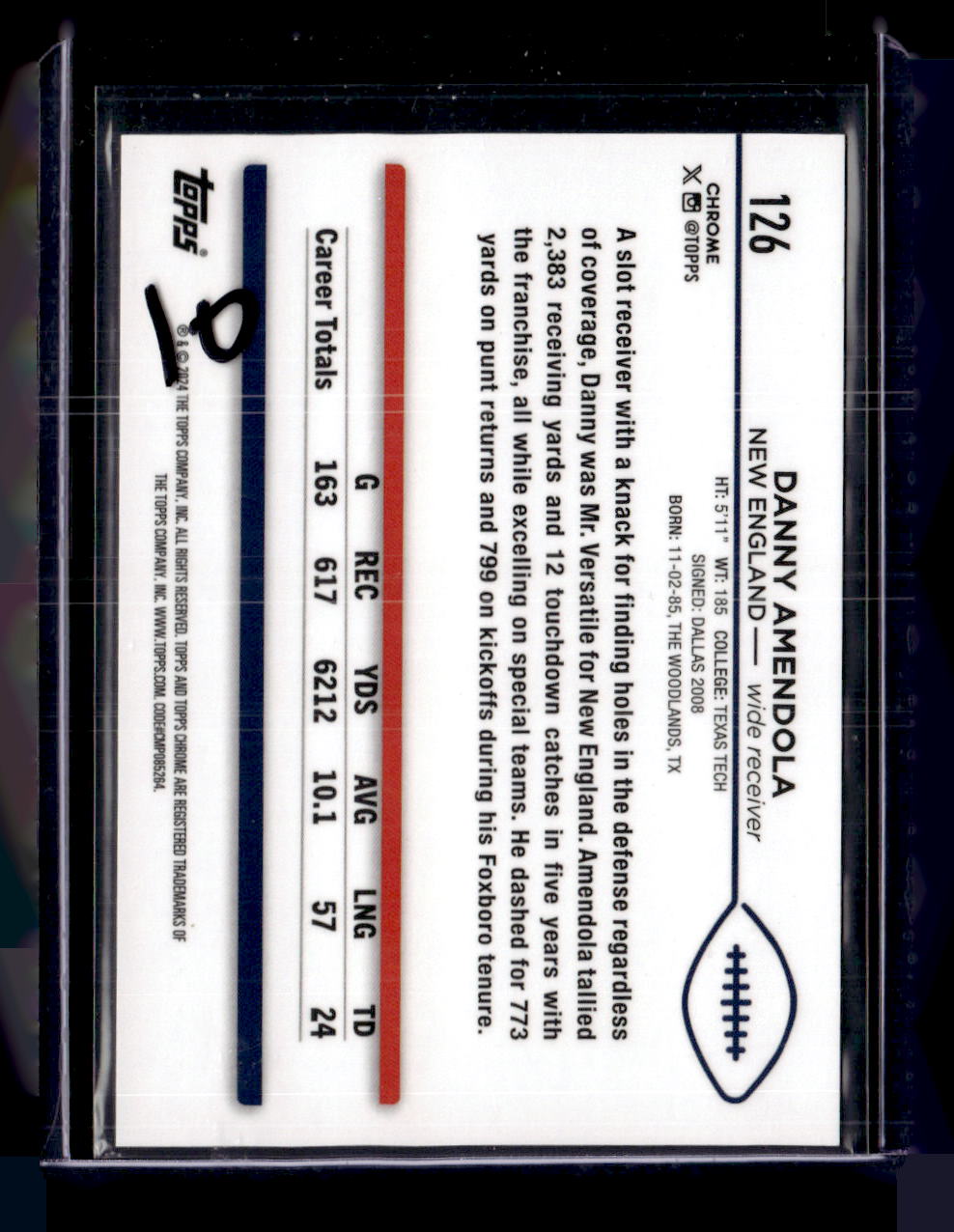 2024 Topps Chrome #126 Danny Amendola Geometric /15