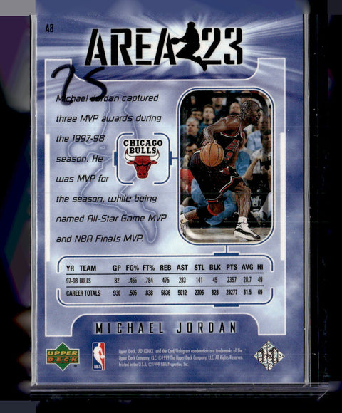1998-99 Upper Deck Ionix #A8 Michael Jordan Area 23