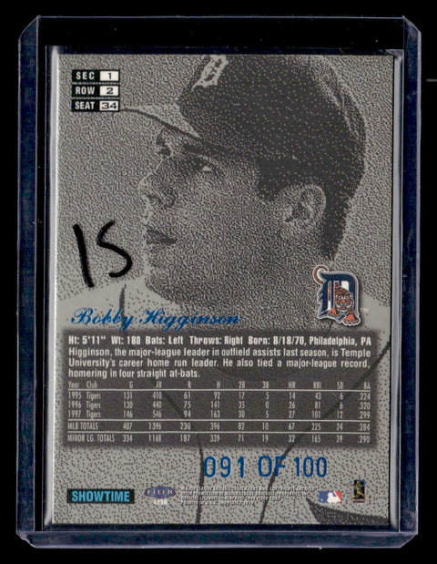 1998 Flair Showcase #34 Bobby Higginson Flair Showcase Row 2 (Style)