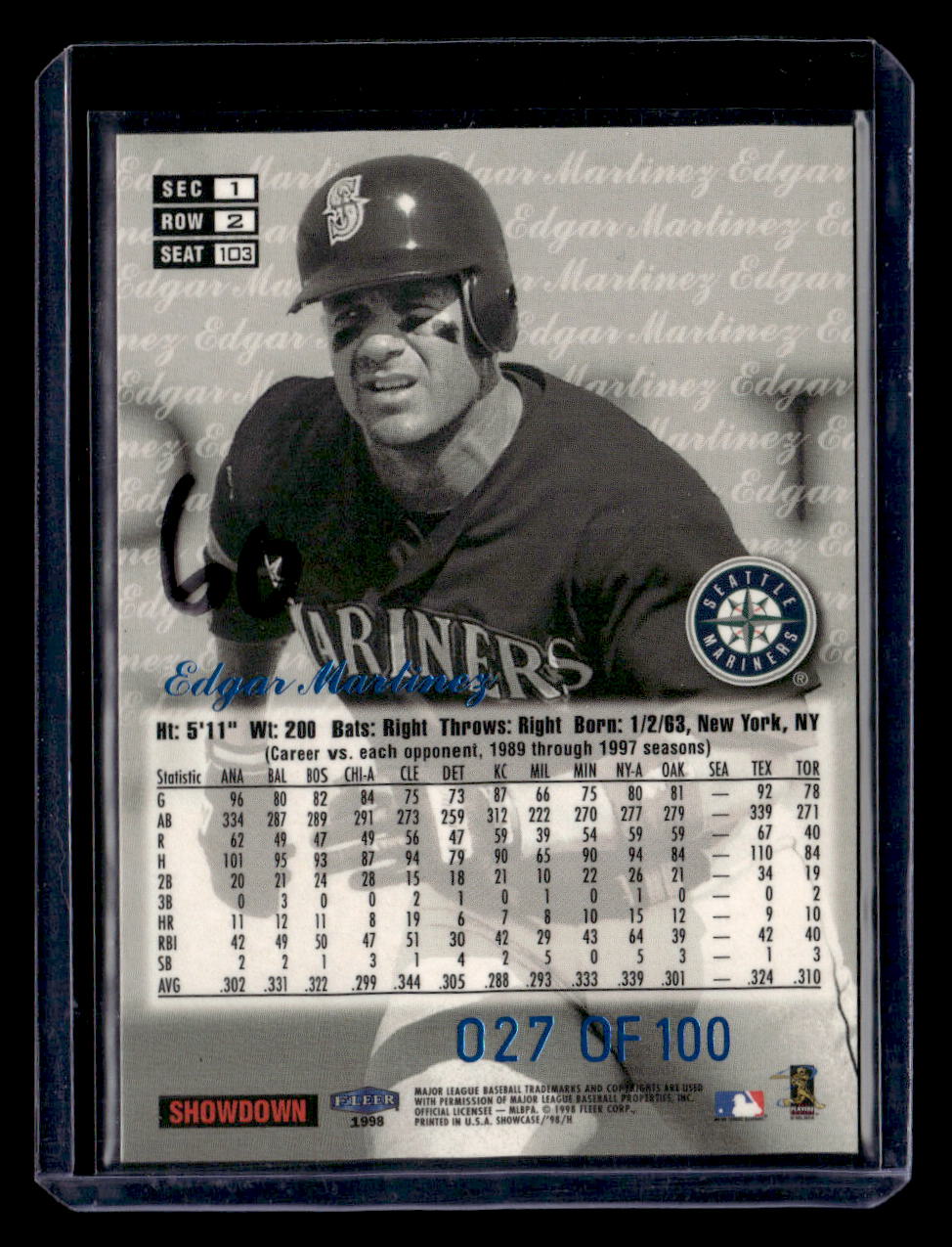 1998 Flair Showcase #103 Edgar Martinez Flair Showcase Row 2 (Style)