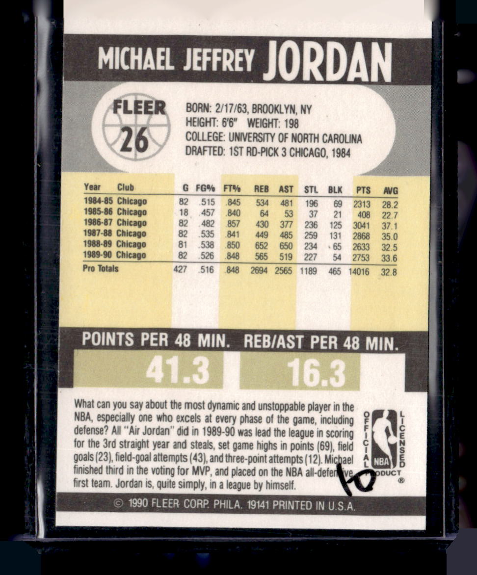 1990-91 Fleer #26b Michael Jordan