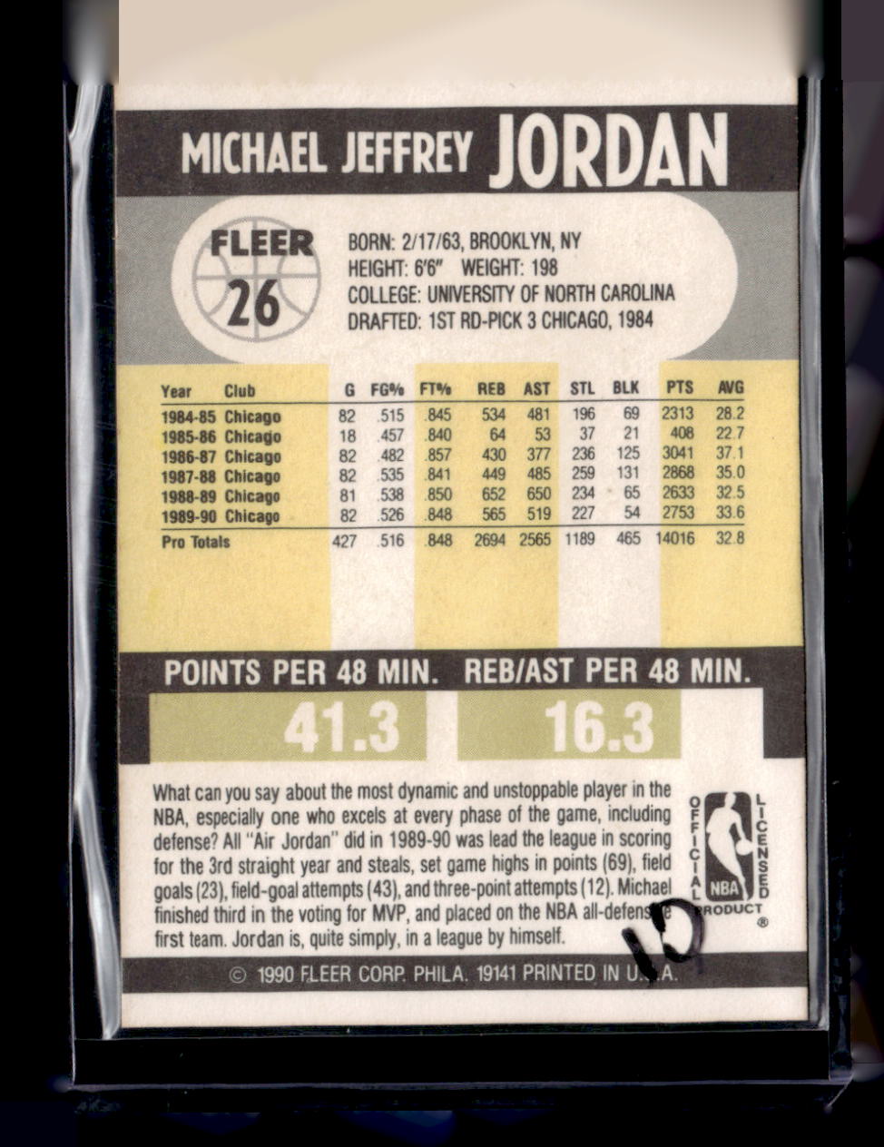 1990-91 Fleer #26b Michael Jordan