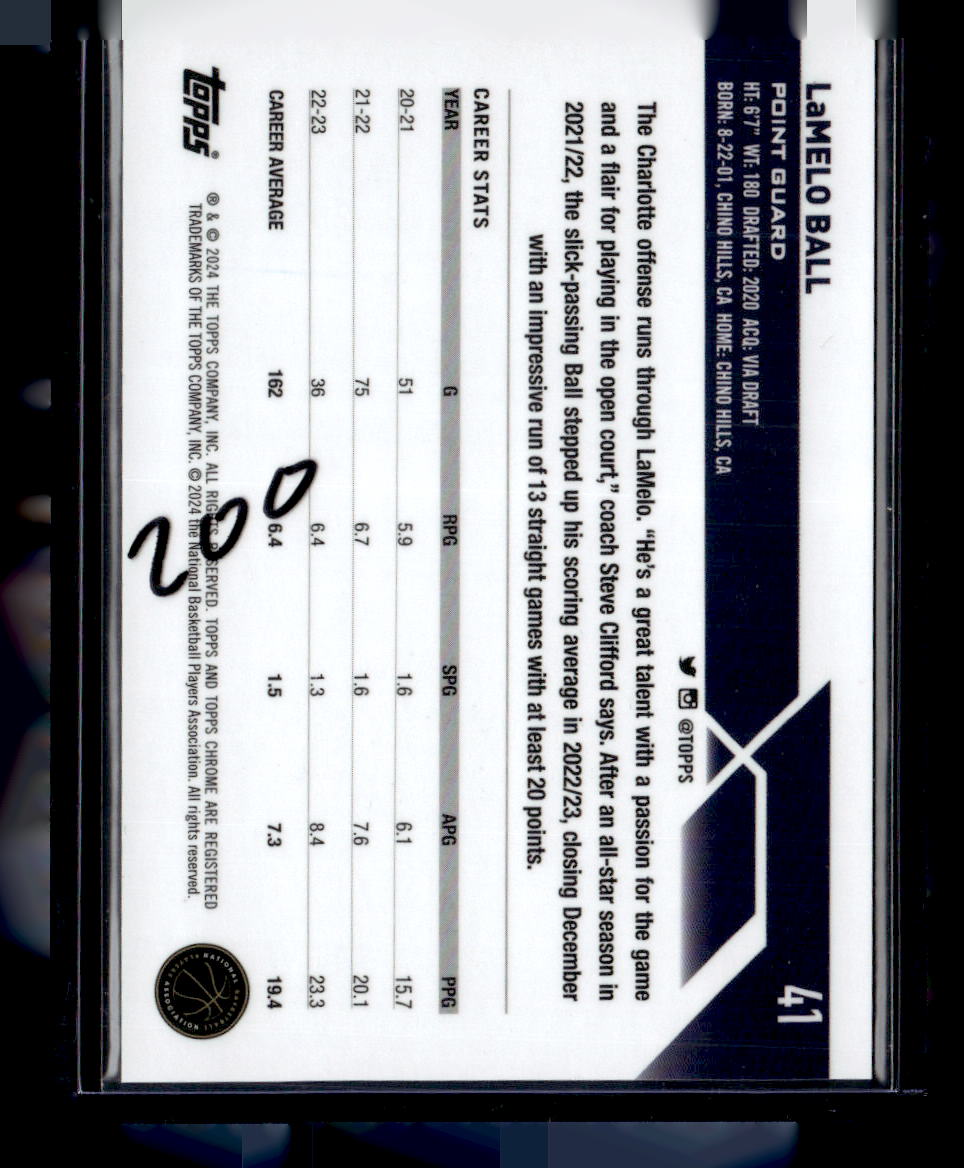 2023-24 Topps Chrome #41 LaMelo Ball FrozenFractors #/5
