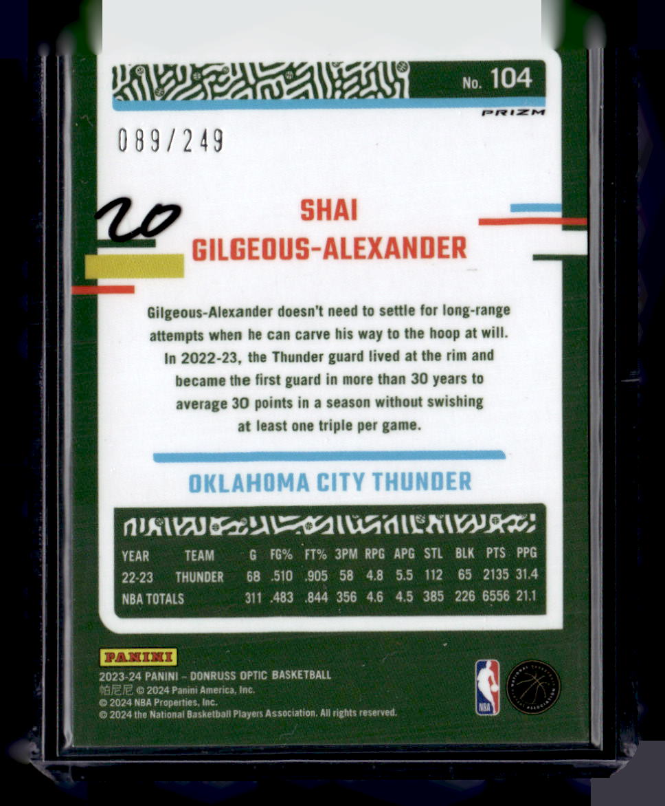 2023-24 Donruss Optic #104 Shai Gilgeous-Alexander Aqua #/249