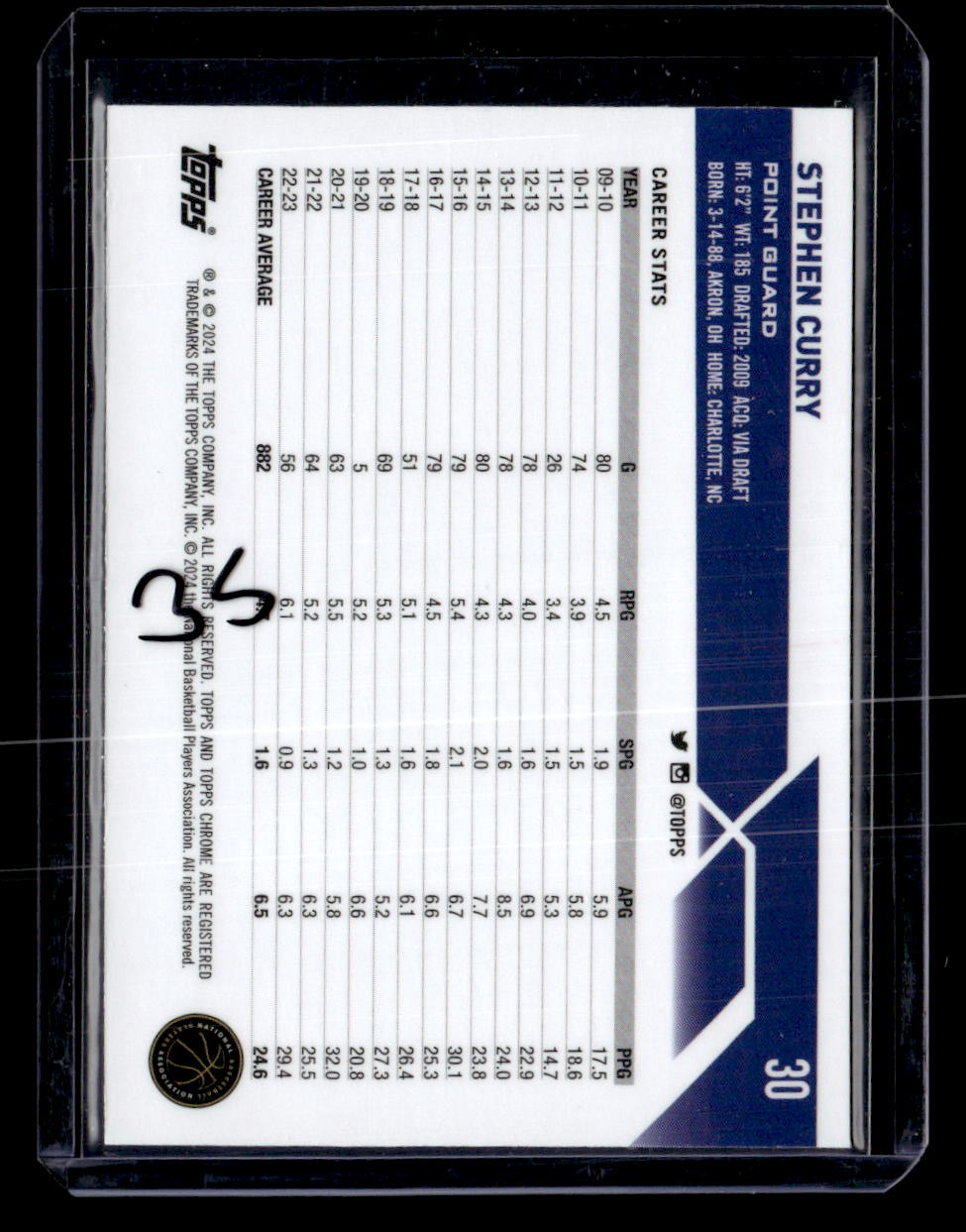 2023-24 Topps Chrome #30 Stephen Curry Blue Refractors #/75