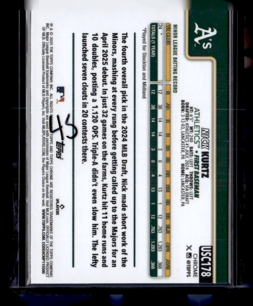 2025 Topps Chrome Update Sapphire Edition #USC178 Nick Kurtz