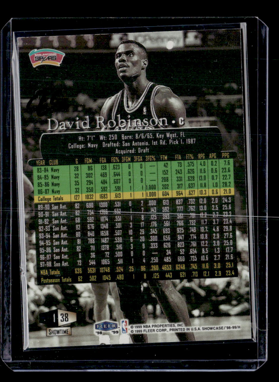 1998-99 Flair Showcase #38 David Robinson Flair Showcase Row 1 #/3000