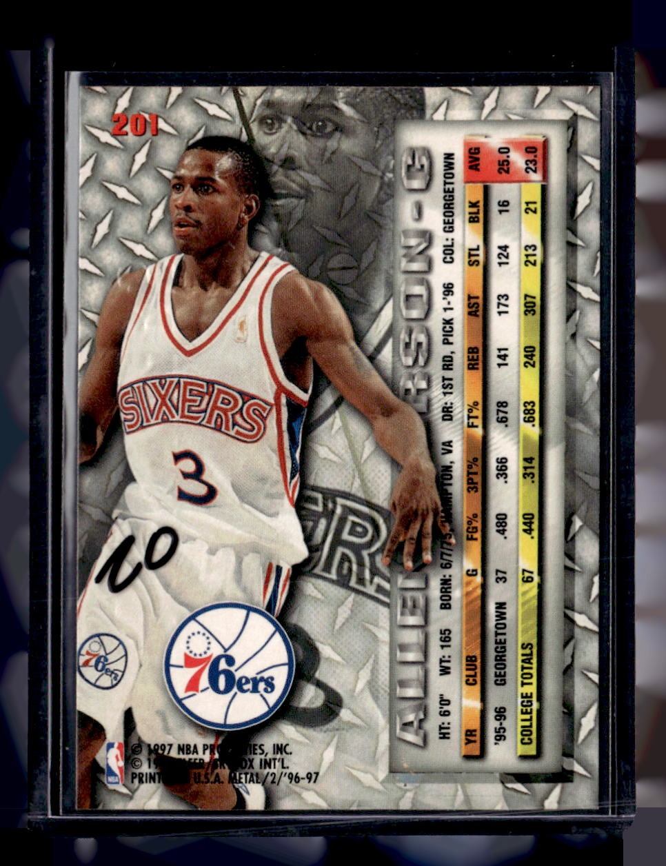 1996-97 Metal #201 Allen Iverson — back