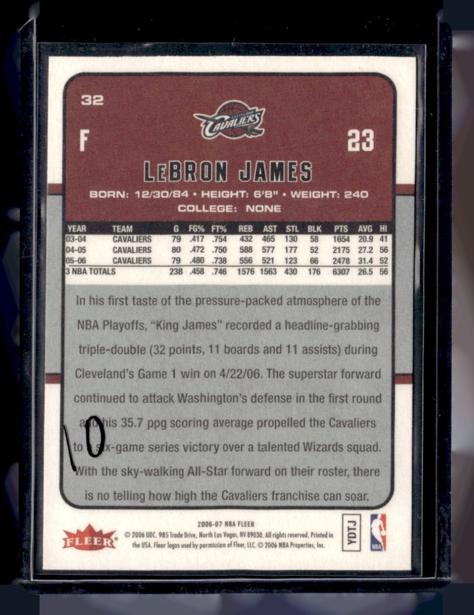 2006-07 Fleer #32 LeBron James — back