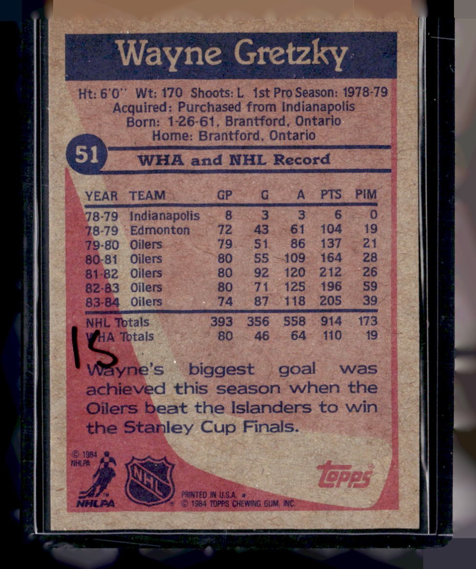 1984-85 Topps #51 Wayne Gretzky — back