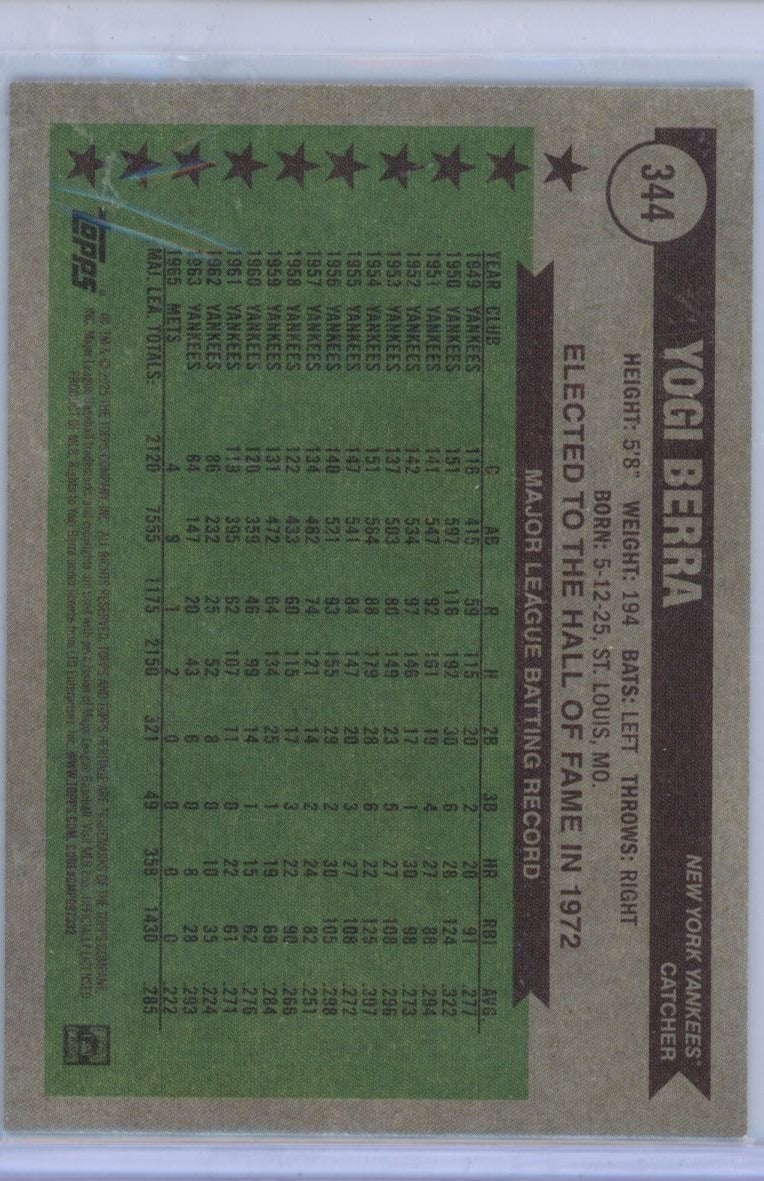 2025 Topps Heritage #344 Yogi Berra — back