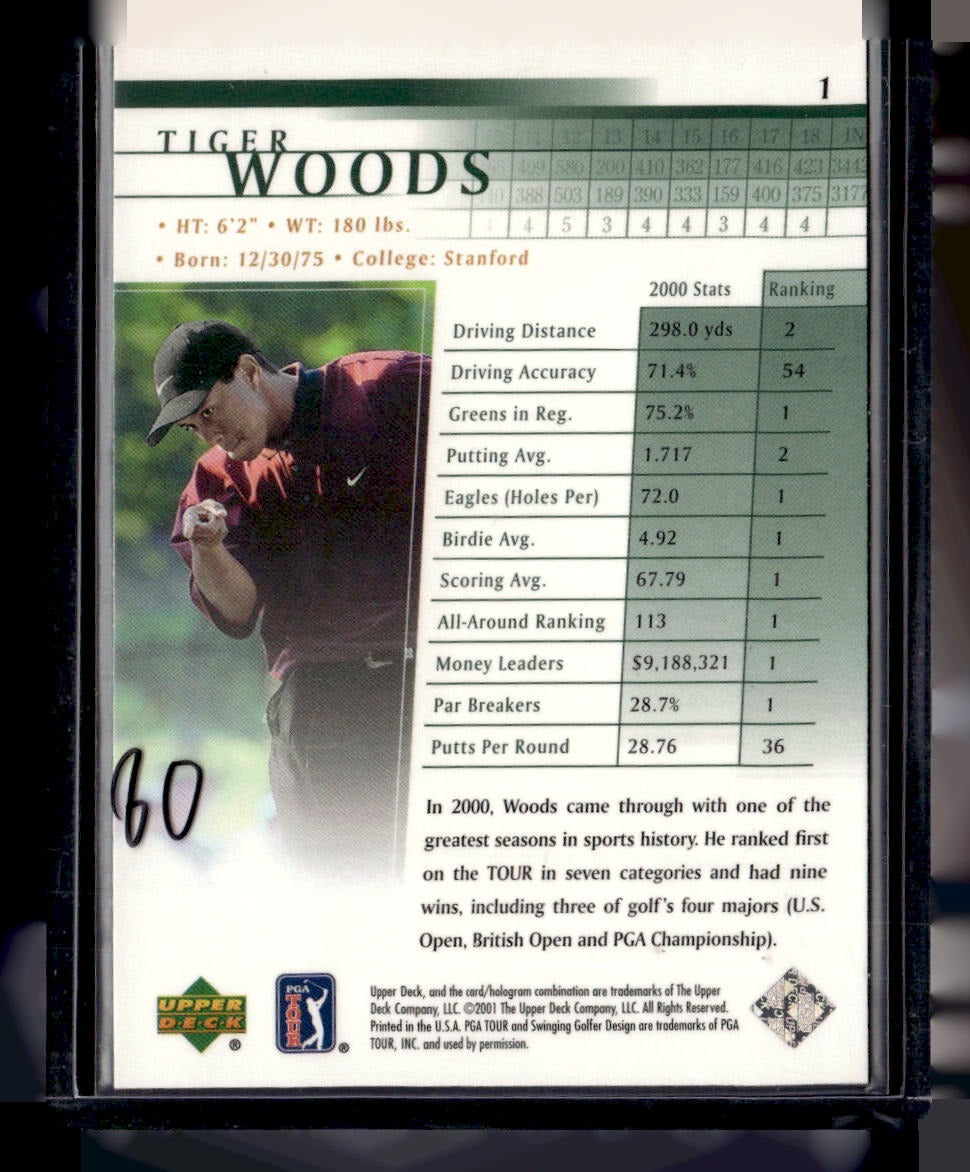 2001 Upper Deck #1 Tiger Woods — back