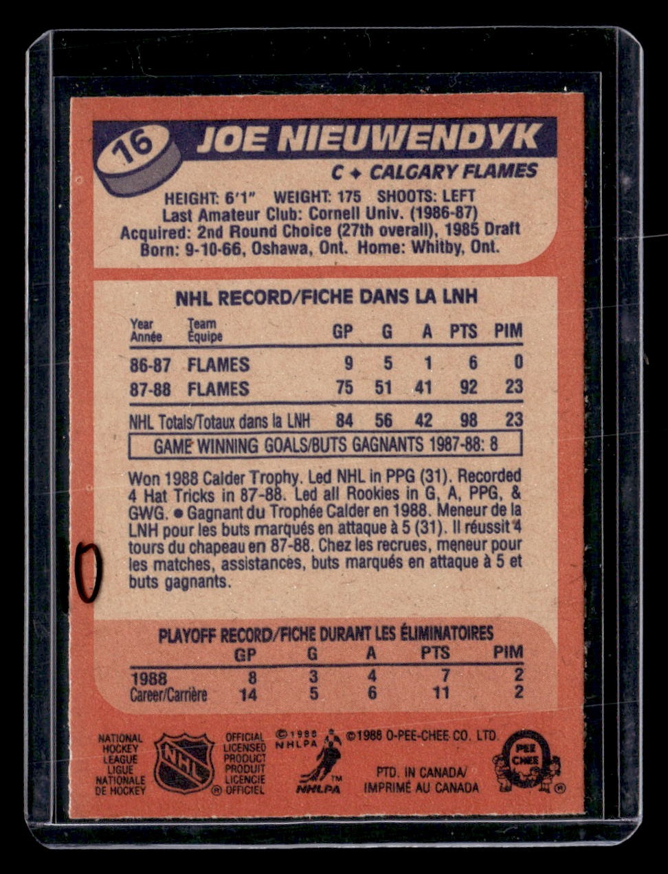 1988-89 Topps #16 Joe Nieuwendyk — back