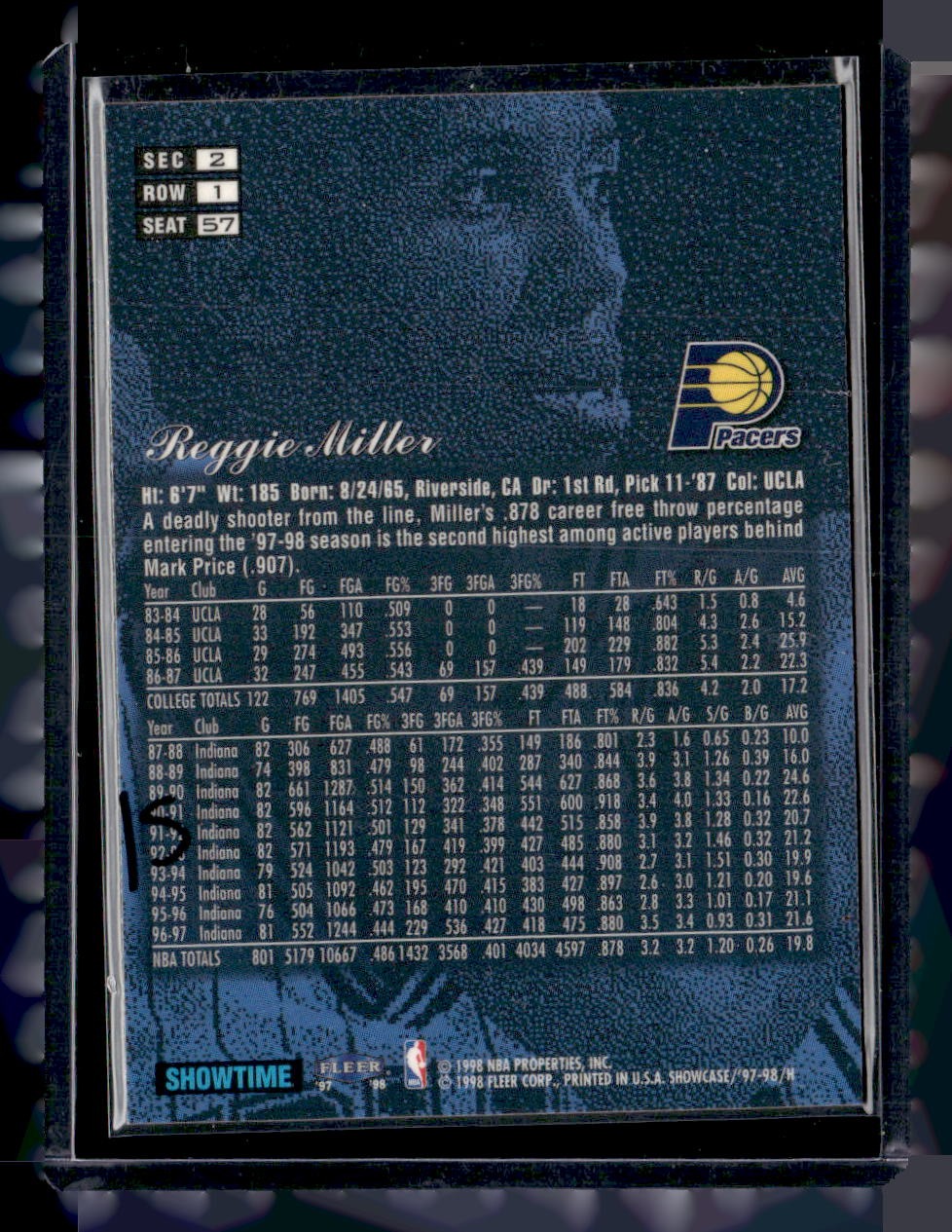 1997-98 Flair Showcase #57 Reggie Miller Flair Showcase Row 1 — back