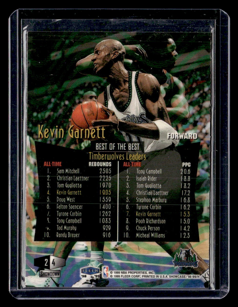 1998-99 Flair Showcase #4 Kevin Garnett Flair Showcase Row 2 — back