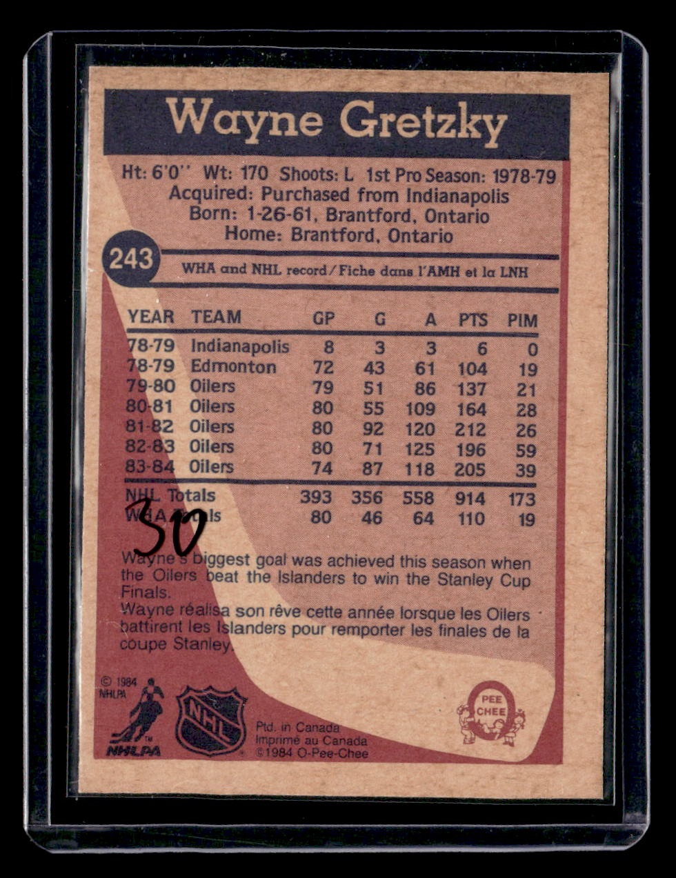 1984-85 O-Pee-Chee #243 Wayne Gretzky — back