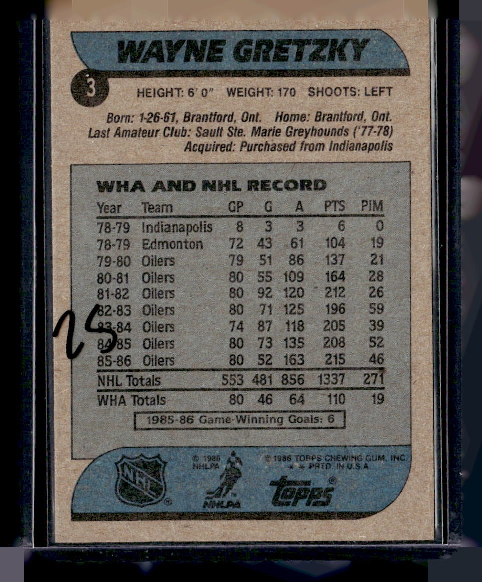 1986-87 Topps #3 Wayne Gretzky — back