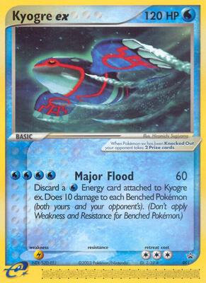 Pokemon,Nintendo Promos,Kyogre ex - 001 (Nintendo Power Magazine),Normal,Promo,Lightly Played