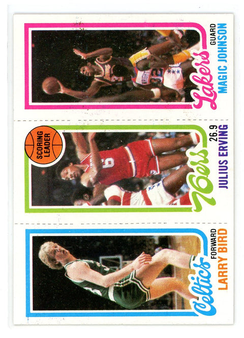 1980-81 Topps Jan van Breda Kolff / Julius Erving / Magic Johnson